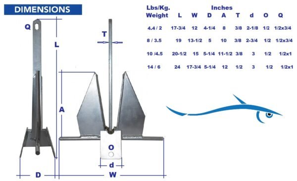 Galvanized Fluke Anchor Kit